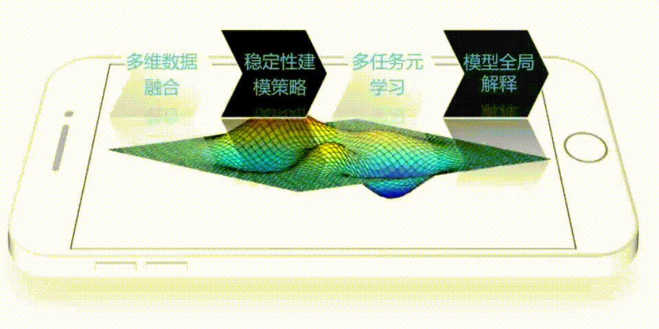XiaoYing_Video_1653611268371.gif